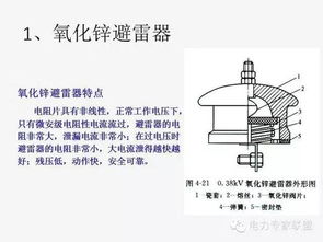 深入浅出 避雷器与防雷器知识全解析